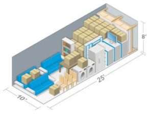 Blue Mountain Storage Units